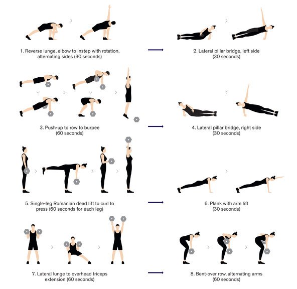 7-minute-workout-advanced-art-tmagArticle